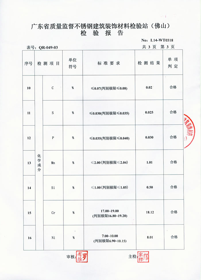 wb官网(中国)wb官网检测报告