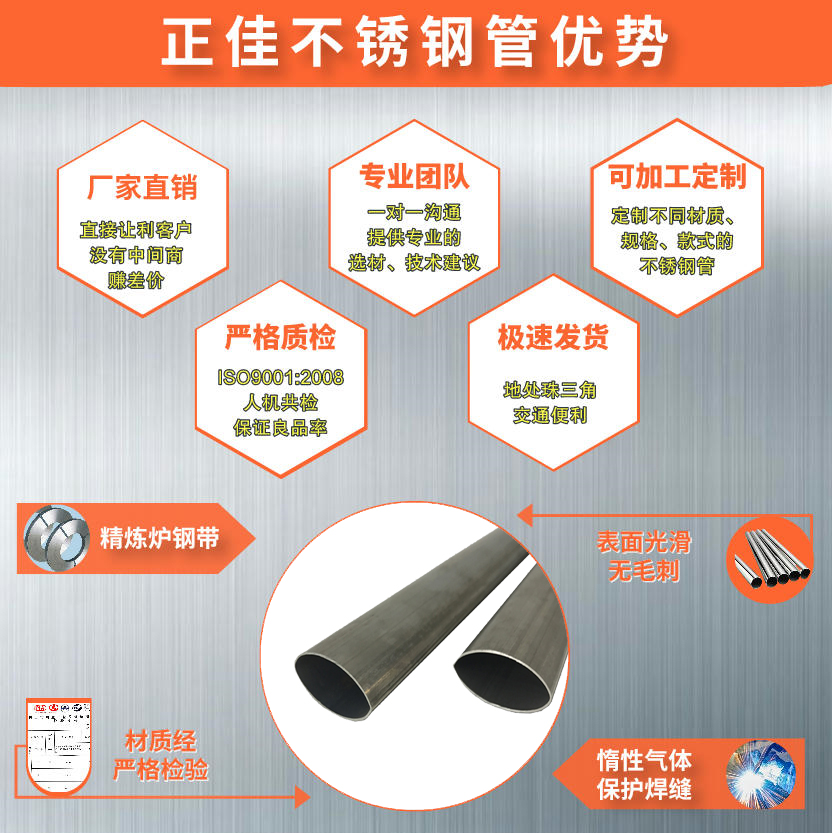201wb官网椭圆管
