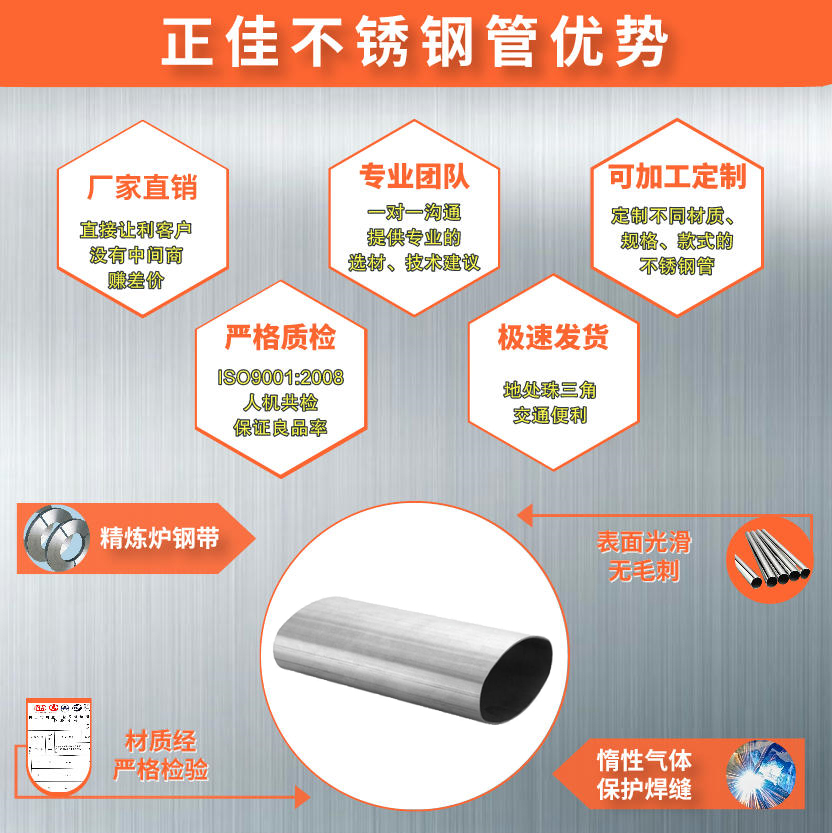 304wb官网椭圆管