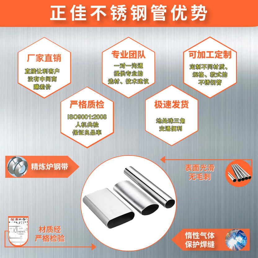 316wb官网椭圆管