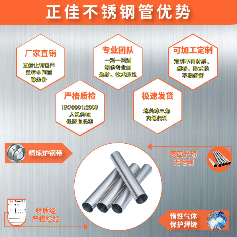 316Lwb官网管材