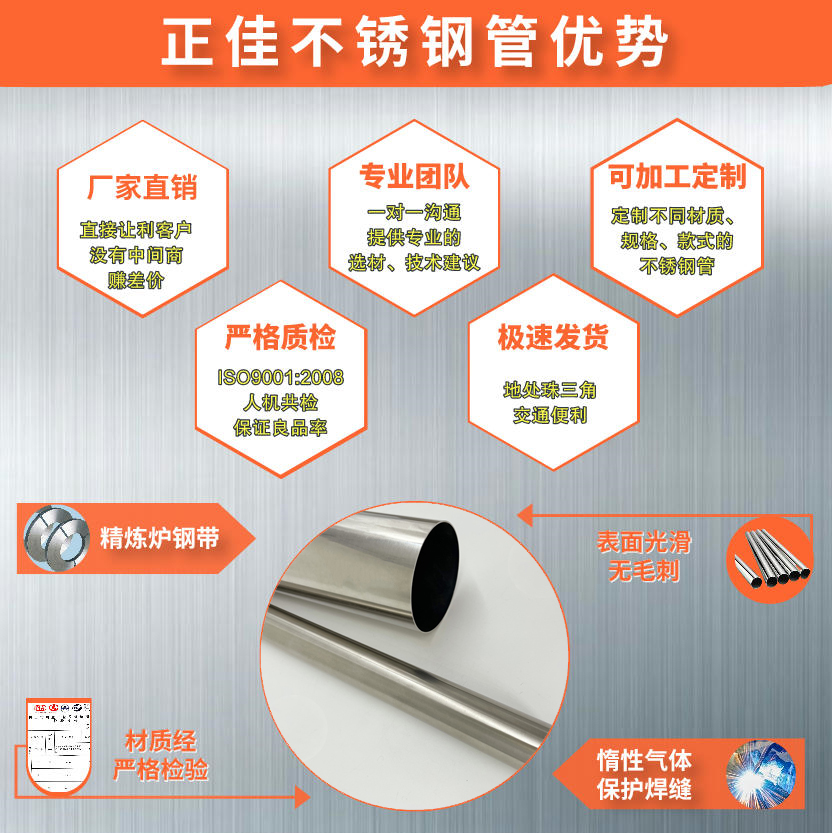 316Lwb官网管批发