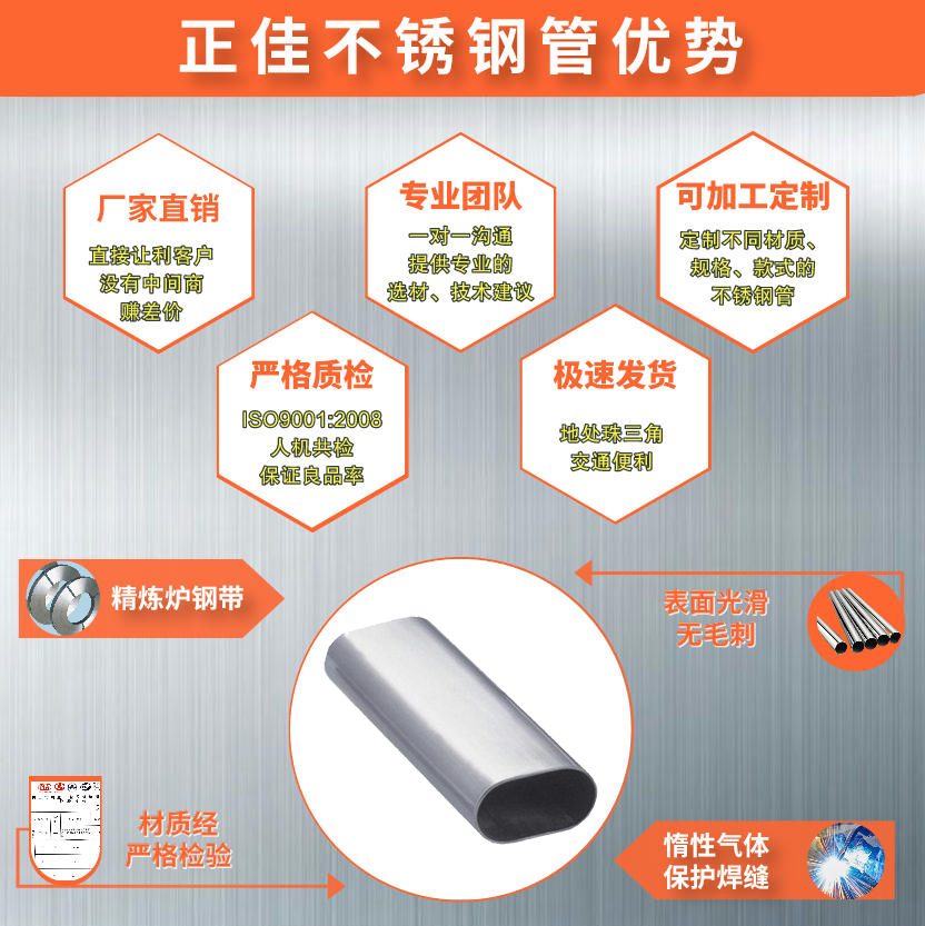 wb官网平椭圆管