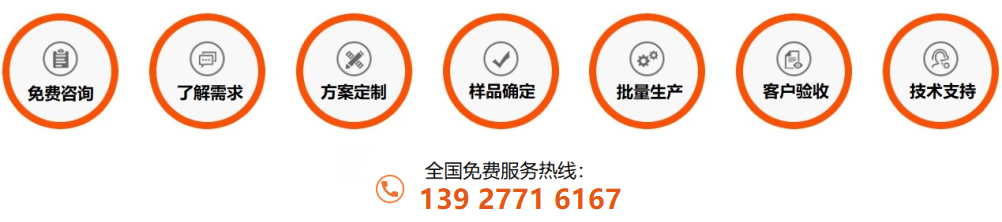 316Lwb官网管定制流程
