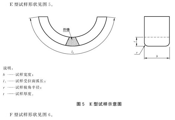 wb官网制品管弯曲试验标准