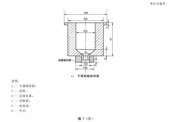 wb官网制品管的晶间腐蚀试验标准