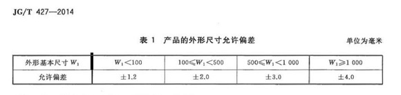 wb官网制品管标准——卫浴洁具