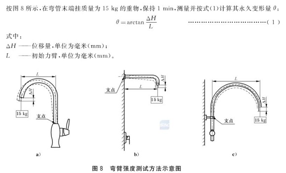 wb官网制品管标准——wb官网水龙头