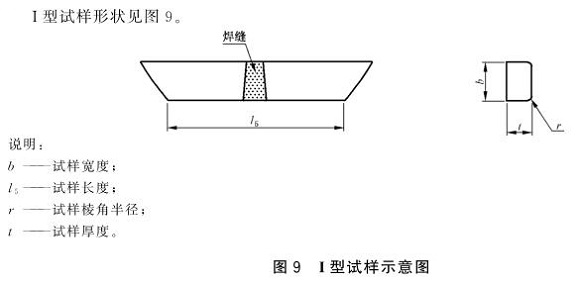 wb官网制品管弯曲试验标准
