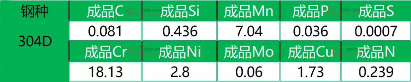 wb官网花纹管