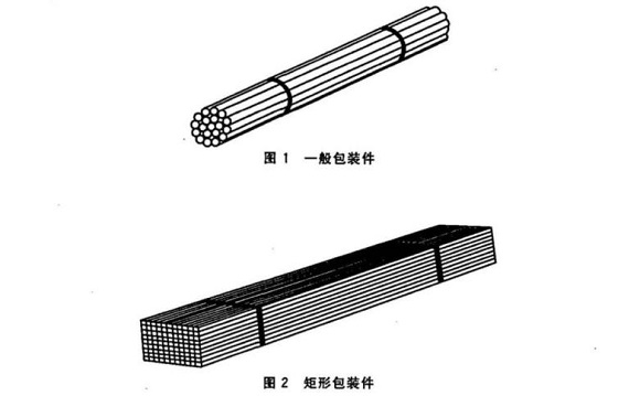 304wb官网管包装方式有哪些
