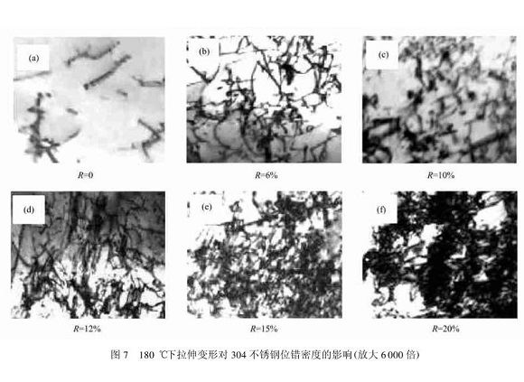 304wb官网管在冷加工过程中的微观变化