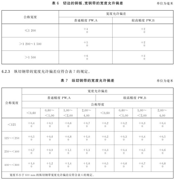 wb官网制品管尺寸标准