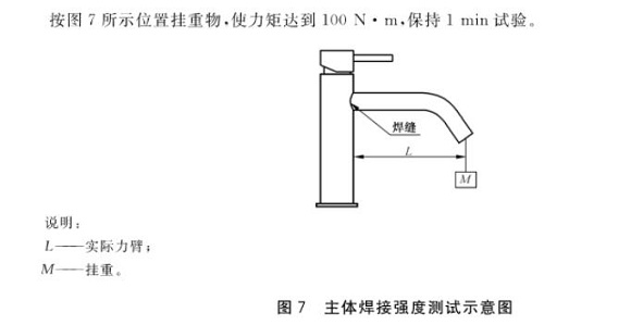 wb官网制品管标准——wb官网水龙头