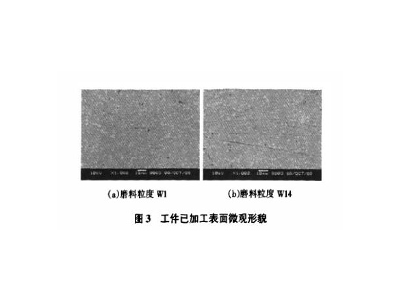 研磨工艺对wb官网制品管表面残余应力的影响