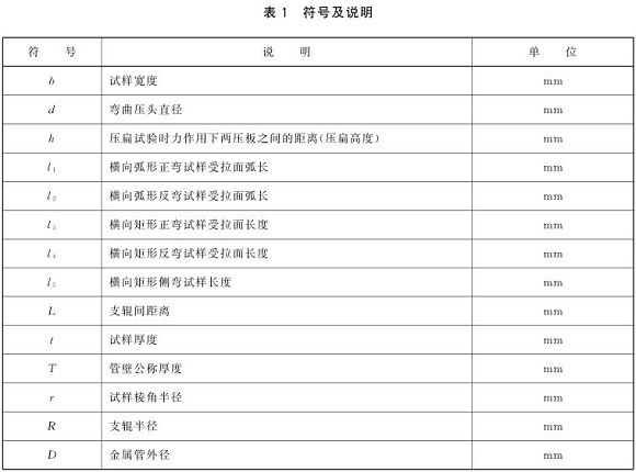 wb官网制品管弯曲试验标准