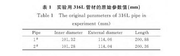 316Lwb官网制品管膨胀性能的影响因素