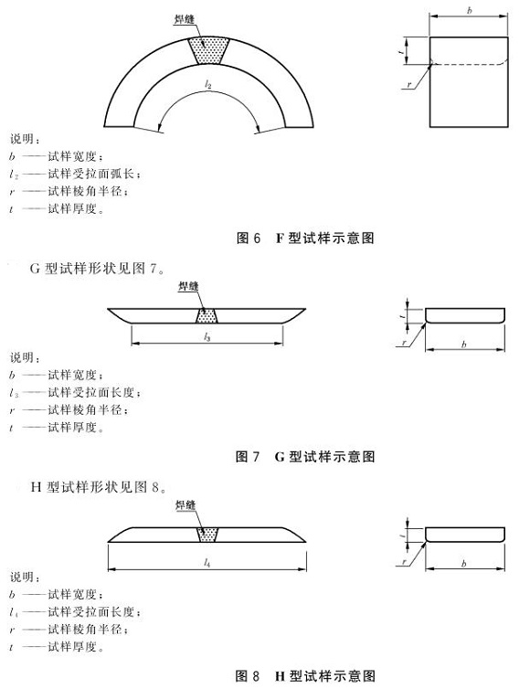wb官网制品管弯曲试验标准