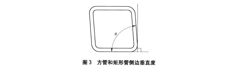 wb官网装饰管质量标准