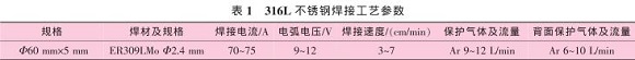 道间温度对316Lwb官网管焊缝性能的影响