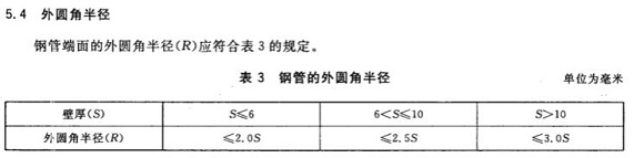 方形wb官网制品管的相关知识