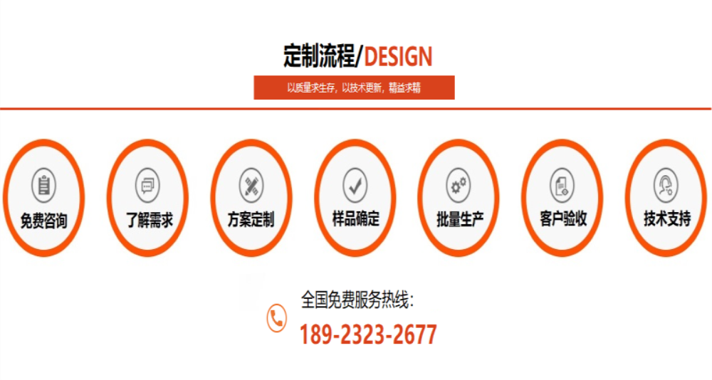 wb官网(中国)wb官网花纹管