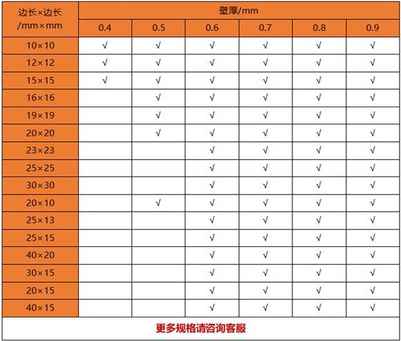 薄壁wb官网制品管规格——置物架专用