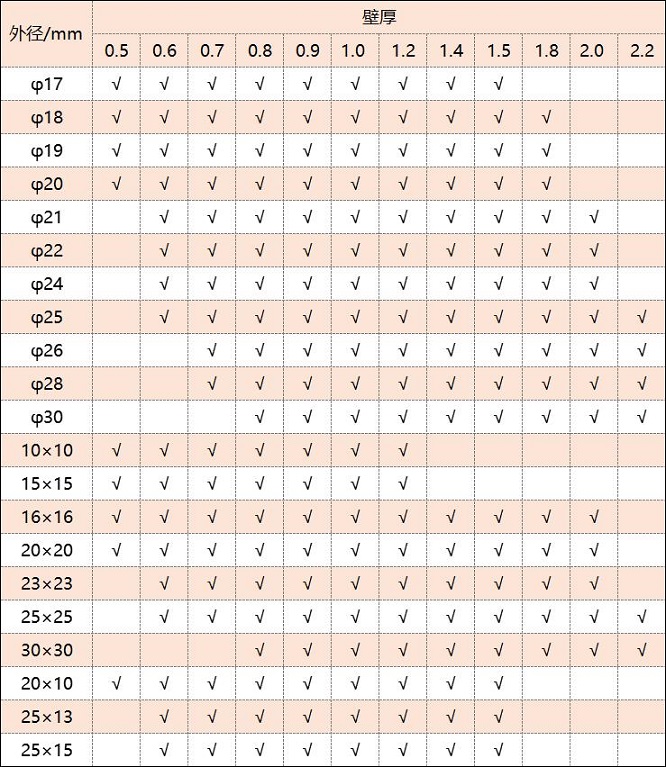 316wb官网管厚度规格表