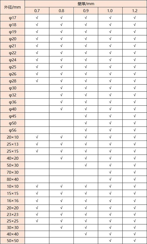 316wb官网管壁厚对照表