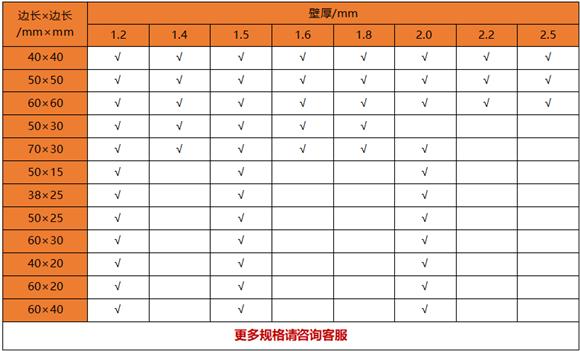 薄壁wb官网制品管规格——置物架专用