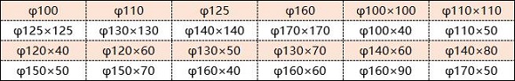 316lwb官网管直径是多少