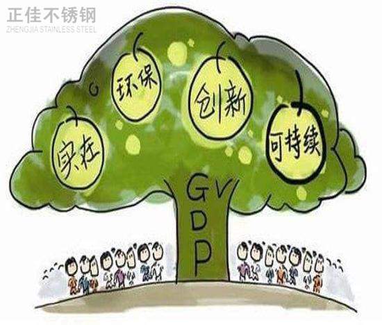 推进绿色发展，304wb官网管厂家任重而道远