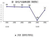 wb官网花纹管市场恢复了升温状态
