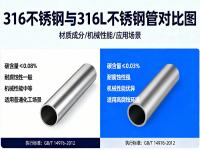 高温高压工况下：316与316Lwb官网的强度稳定性