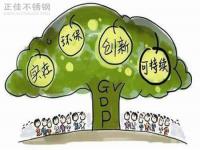推进绿色发展,304wb官网管厂家任重而道远