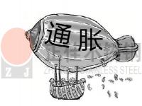 全球呈通胀趋势，装饰用wb官网管行情或影响深远