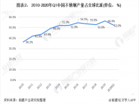 浅谈304wb官网装饰管的现状，以及其前景如何？